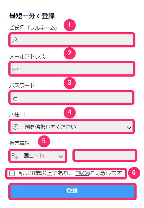 FXGT　アカウント登録手順