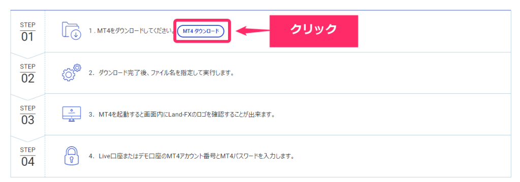 LAND-FX　MT4利用方法２