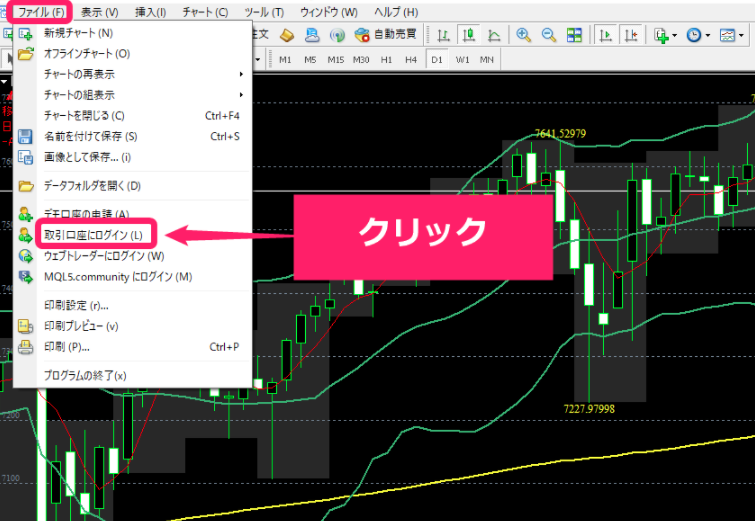 LAND-FX　MT4利用方法４