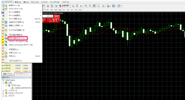 TradersTrust　MT4利用方法3