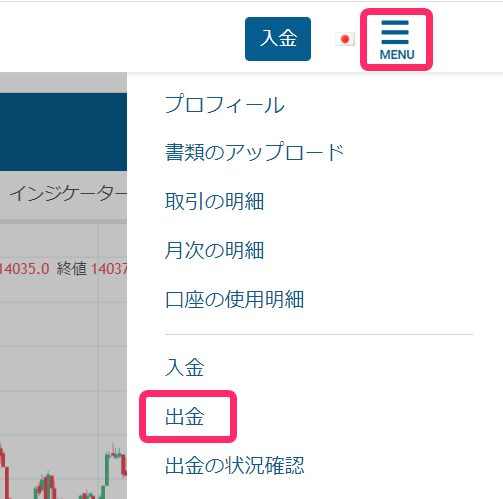 easyMarkets　必要書類１