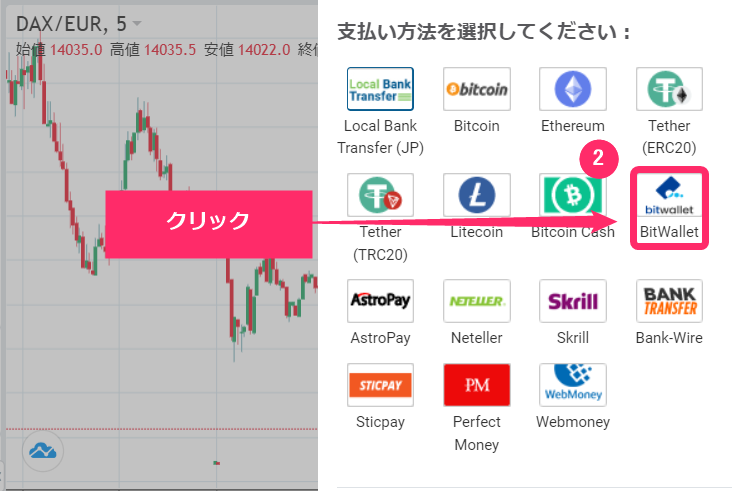 easyMarkets　入金方法２