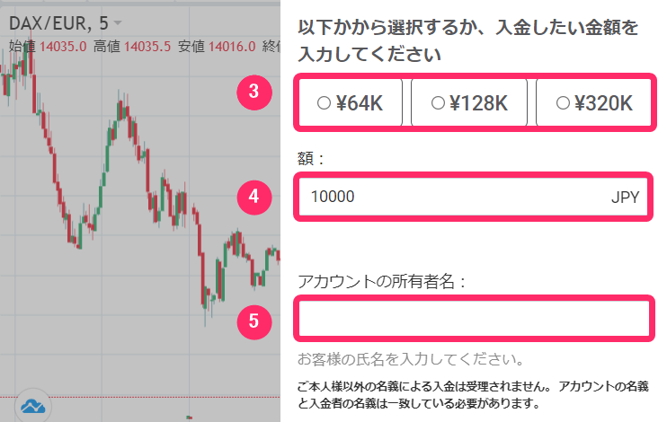 easyMarkets　入金方法３