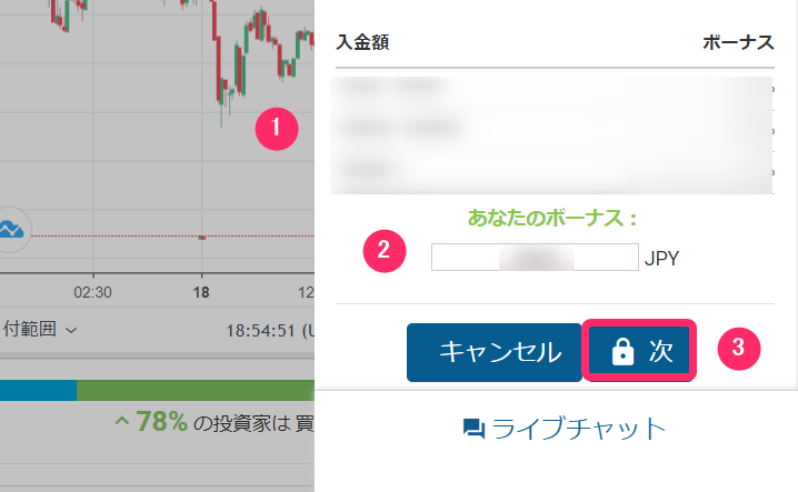 easyMarkets　入金方法５