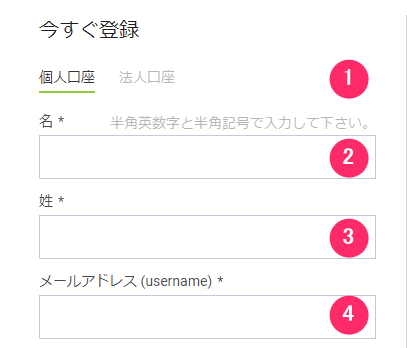 IFC Markets　口座開設手順１