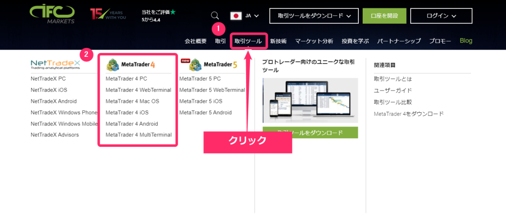 IFC Markets　MT4利用方法１