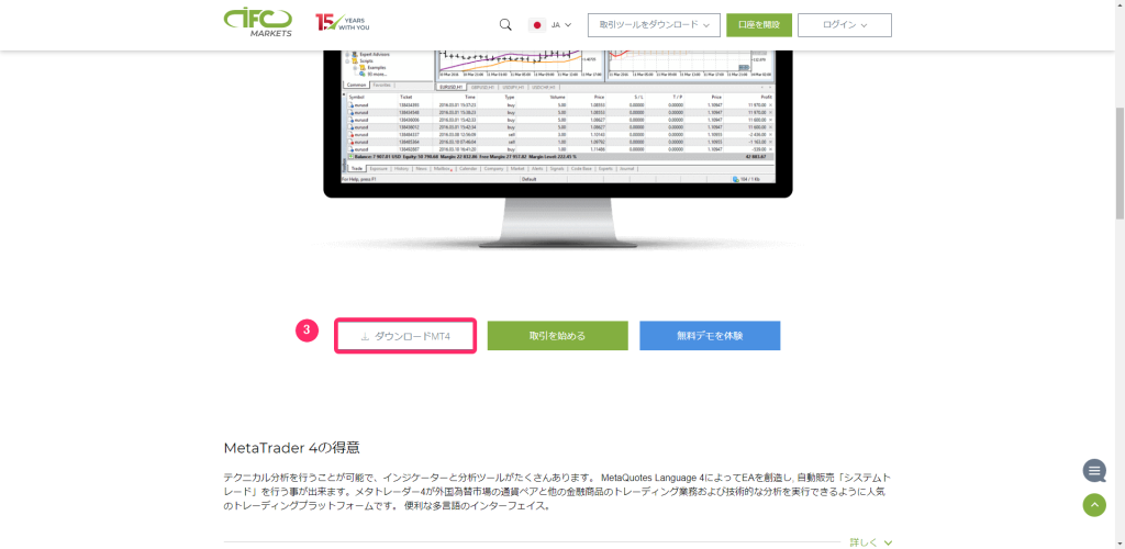 IFC Markets　MT4利用方法２