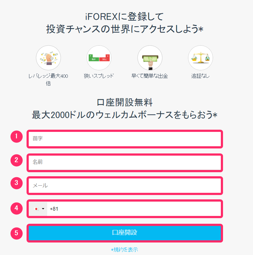 iFOREX　口座開設方法１