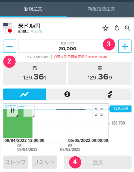 iFOREX　スマホ　プラットフォーム利用方法３