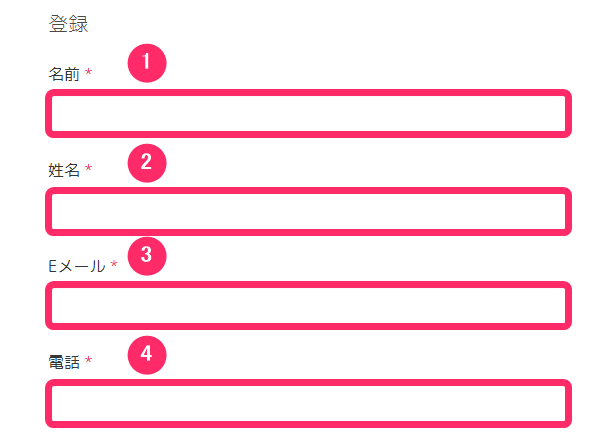 Exclusive Markets　口座開設方法１