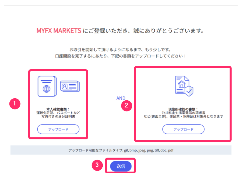 MYFX Markets　口座開設方法６