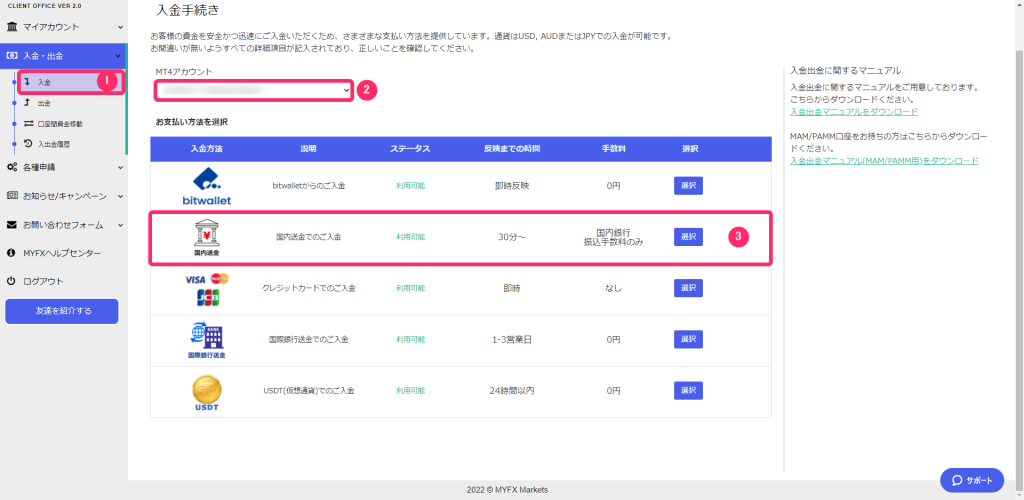 MYFX Markets　入金方法１