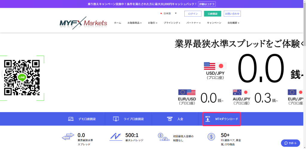 MYFX Markets　MT4利用方法１