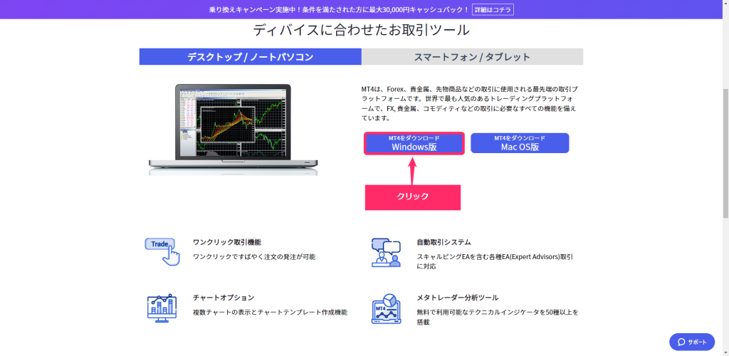 MYFX Markets　MT4利用方法２