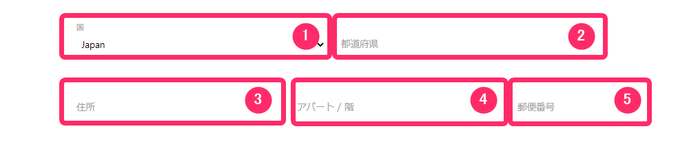 GeneTrade　口座開設方法２