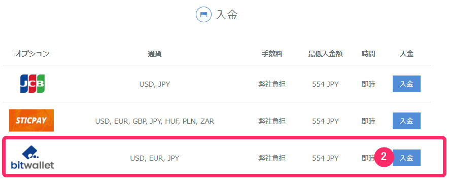 GeneTrade　入金方法２