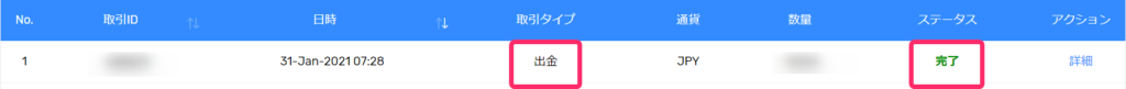 FXGT　出金履歴