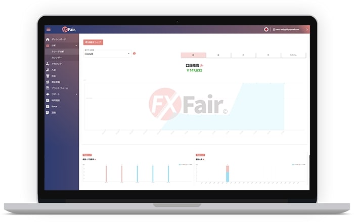 FXFair エフエックスフェア　分析ツール